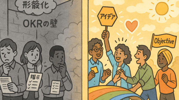 “静かな学び”では越えられない、現実の壁にWithSTART™　第3回～OKRを活用する③～